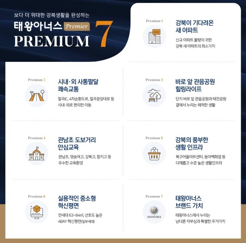 프리미엄