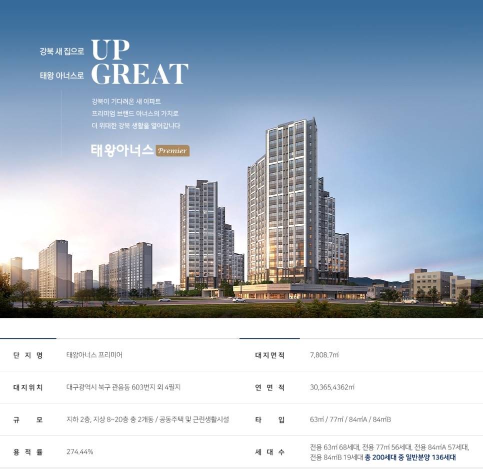 사업개요